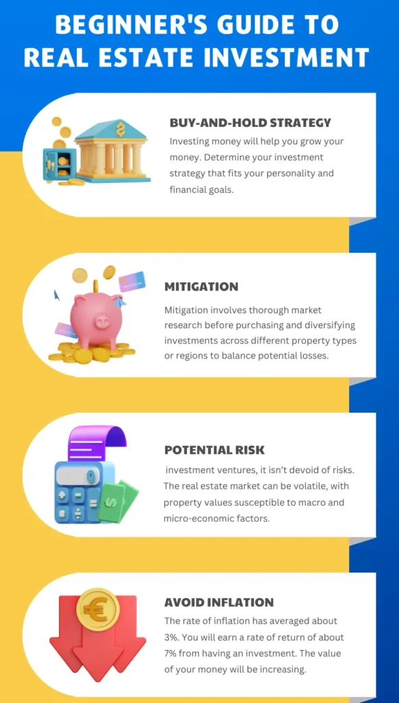 Beginner's Guide To Real Estate Investment